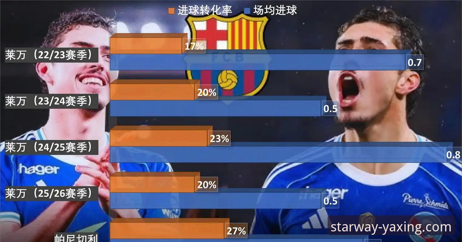 亚星使用教程安全吗 阿根廷世界杯前折损锋线新星:帕尼切利重伤事件的战术影响与行业启示深度分析